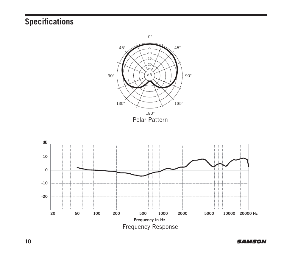 Specifications, Polar pattern frequency response | Samson DE60x Unidirectional Miniature Headset Microphone for Wireless Transmitters User Manual | Page 10 / 12