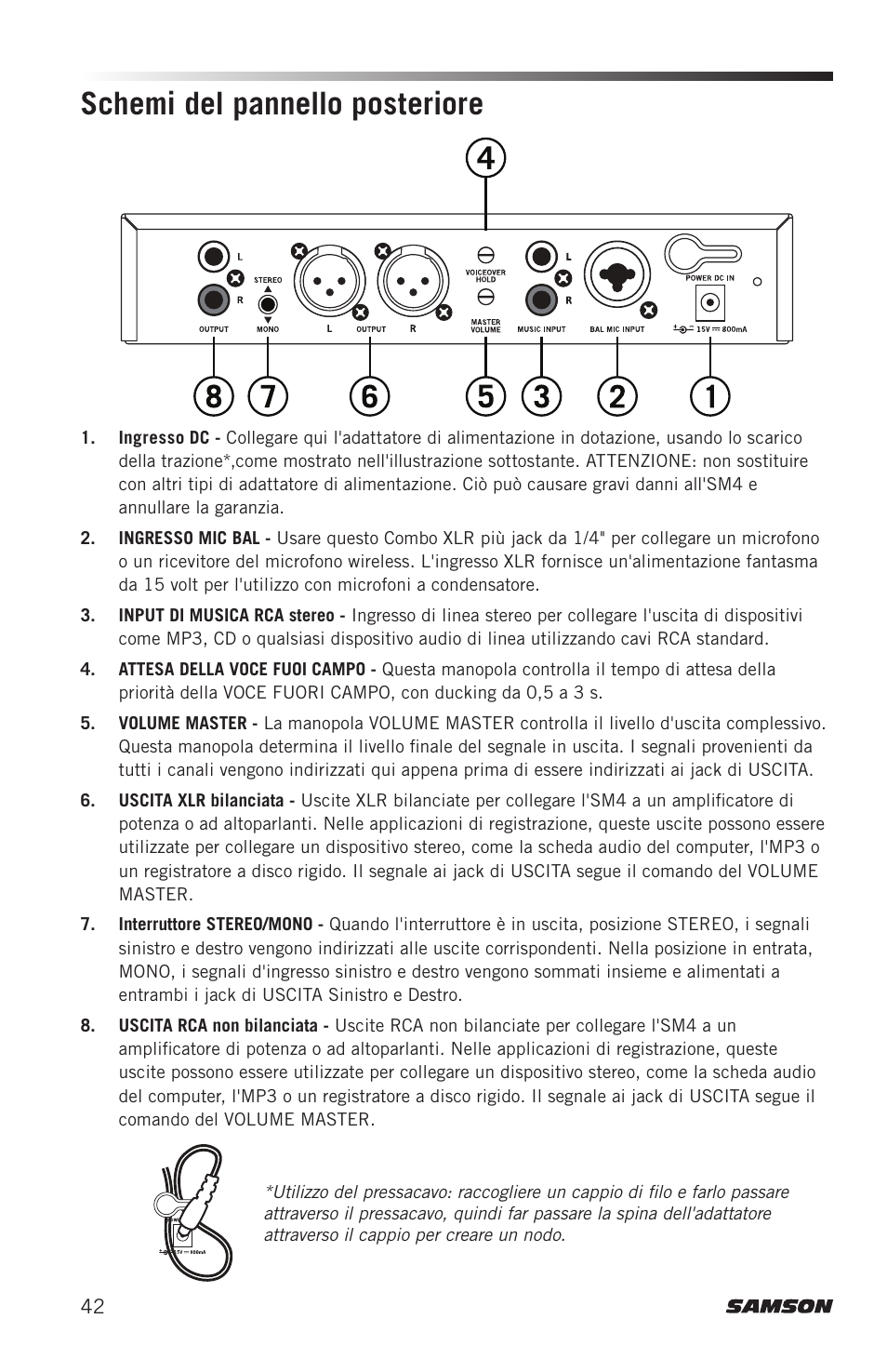 Schemi del pannello posteriore | Samson SM4 4-Channel Rack-Mountable Mixer with Bluetooth User Manual | Page 44 / 48