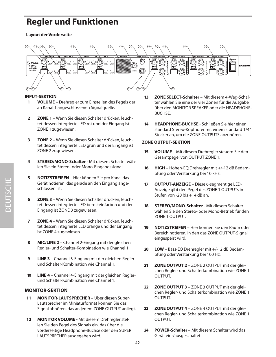 Regler und funktionen, Layout der vorderseite, Deut sche | Samson SZONE 4 Channel/4 Zone Stereo Mixer User Manual | Page 46 / 108