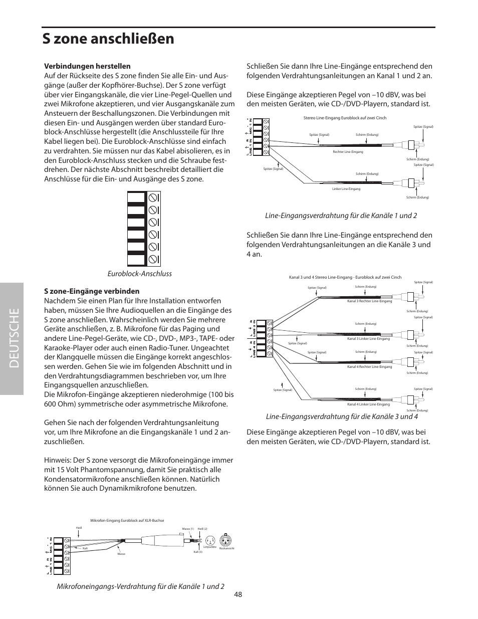 S zone anschließen, S zone-eingänge verbinden, Deut sche | Samson SZONE 4 Channel/4 Zone Stereo Mixer User Manual | Page 52 / 108