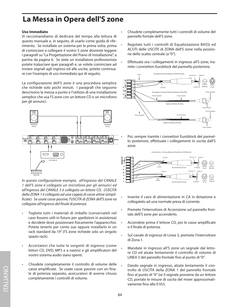 La messa in opera dell's zone, Uso immediato, It aliano | Samson SZONE 4 Channel/4 Zone Stereo Mixer User Manual | Page 88 / 108