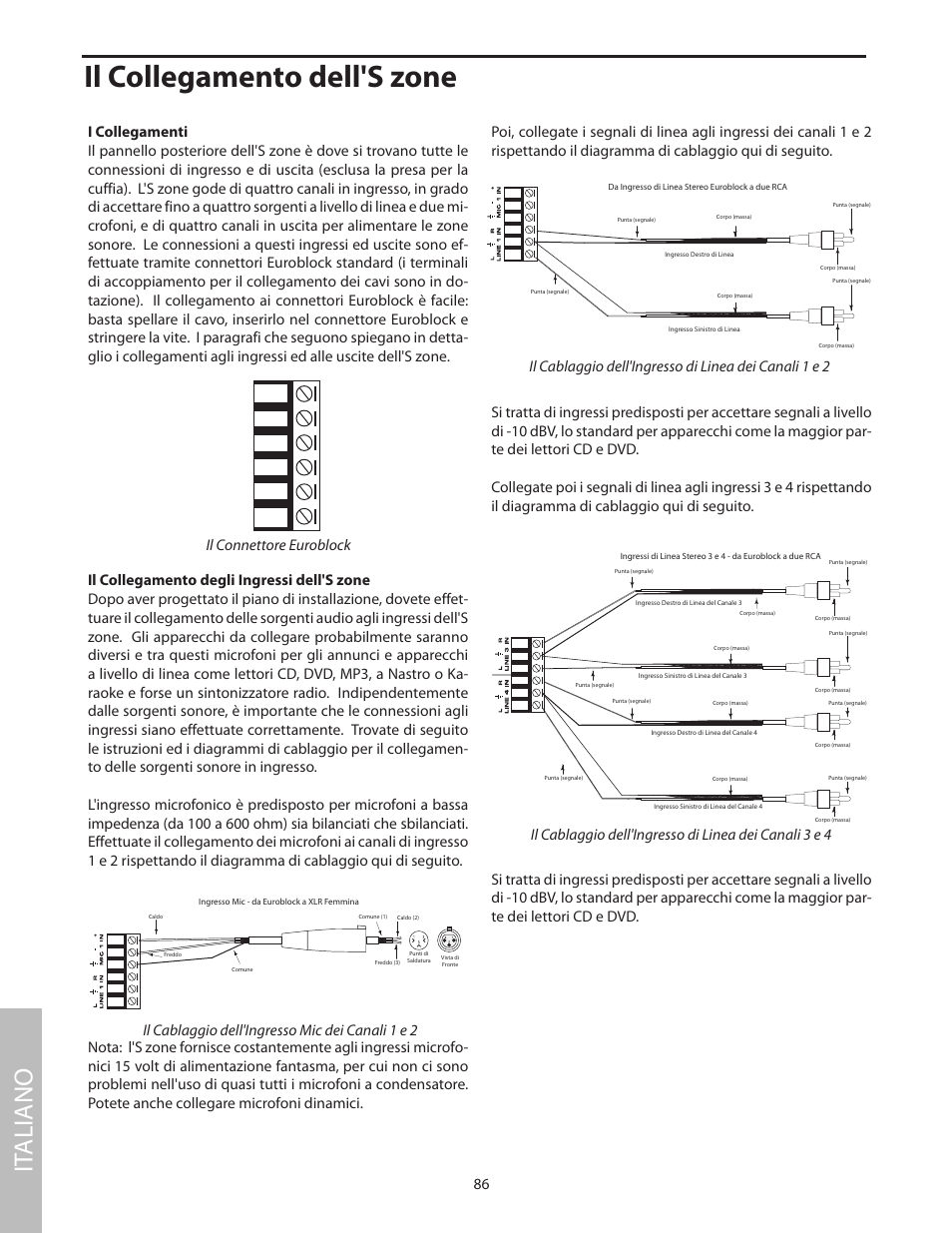 Il collegamento dell's zone, Il collegamento degli ingressi dell's zone, It aliano | Il cablaggio dell'ingresso mic dei canali 1 e 2 | Samson SZONE 4 Channel/4 Zone Stereo Mixer User Manual | Page 90 / 108