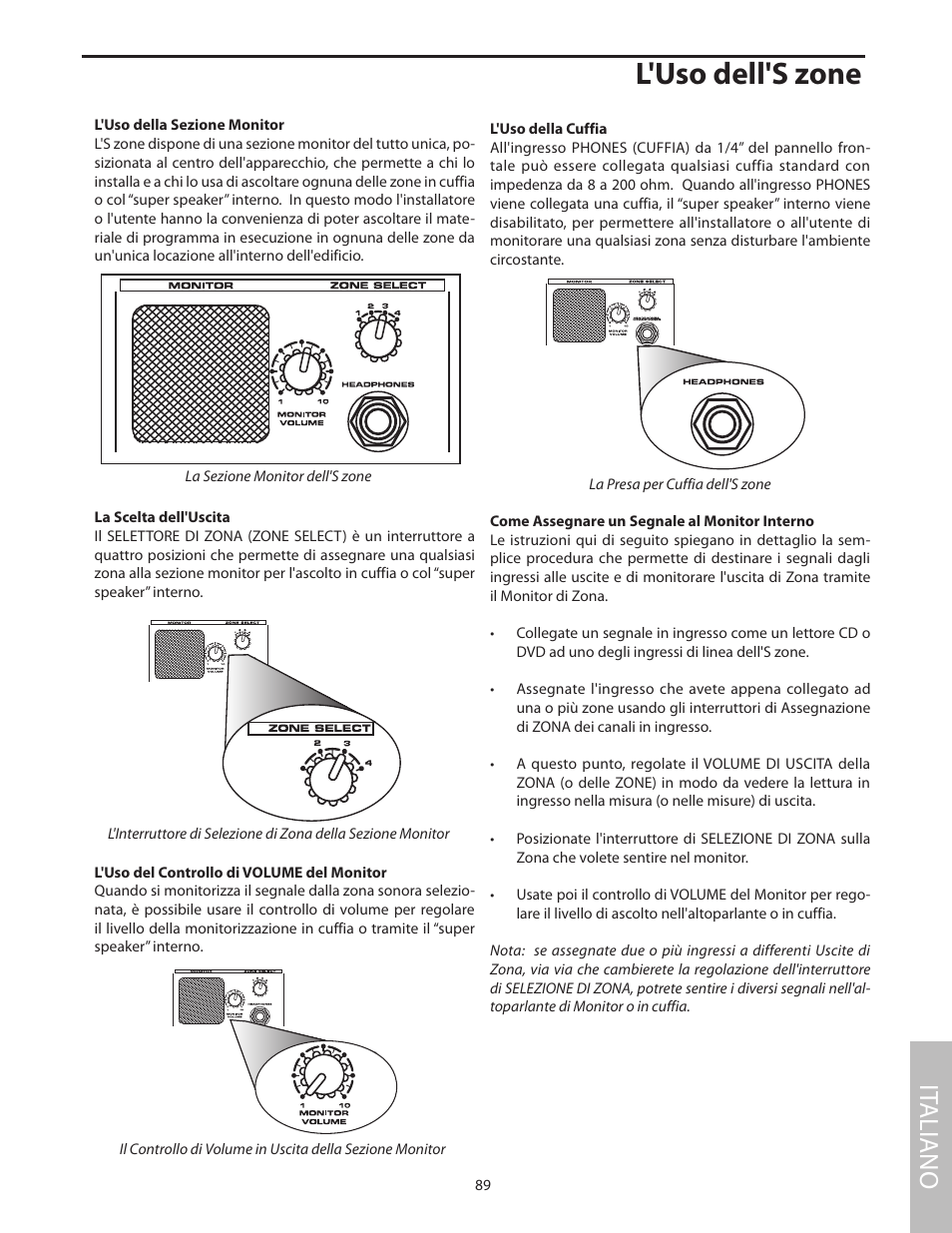 L'uso della sezione monitor, L'uso dell's zone, It aliano | Samson SZONE 4 Channel/4 Zone Stereo Mixer User Manual | Page 93 / 108