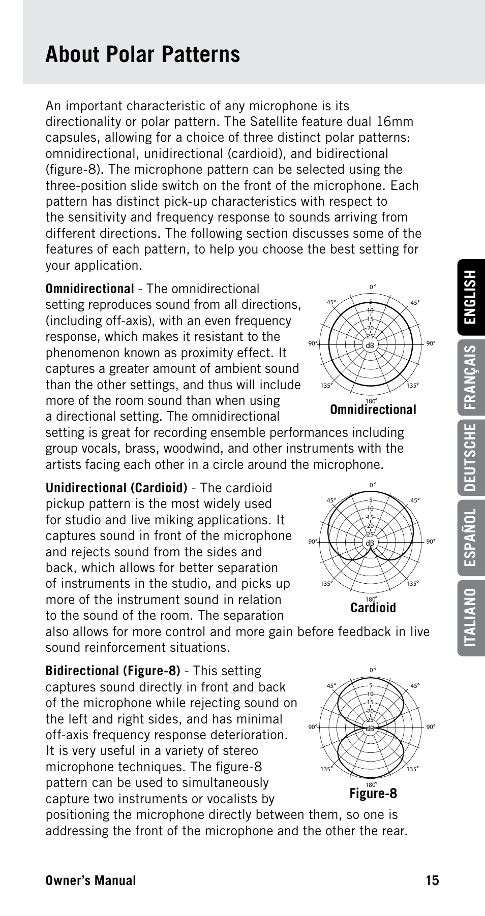 About polar patterns, Owner’s manual 15, Omnidirectional cardioid figure-8 | Samson Satellite USB/iOS Broadcast Microphone User Manual | Page 15 / 88