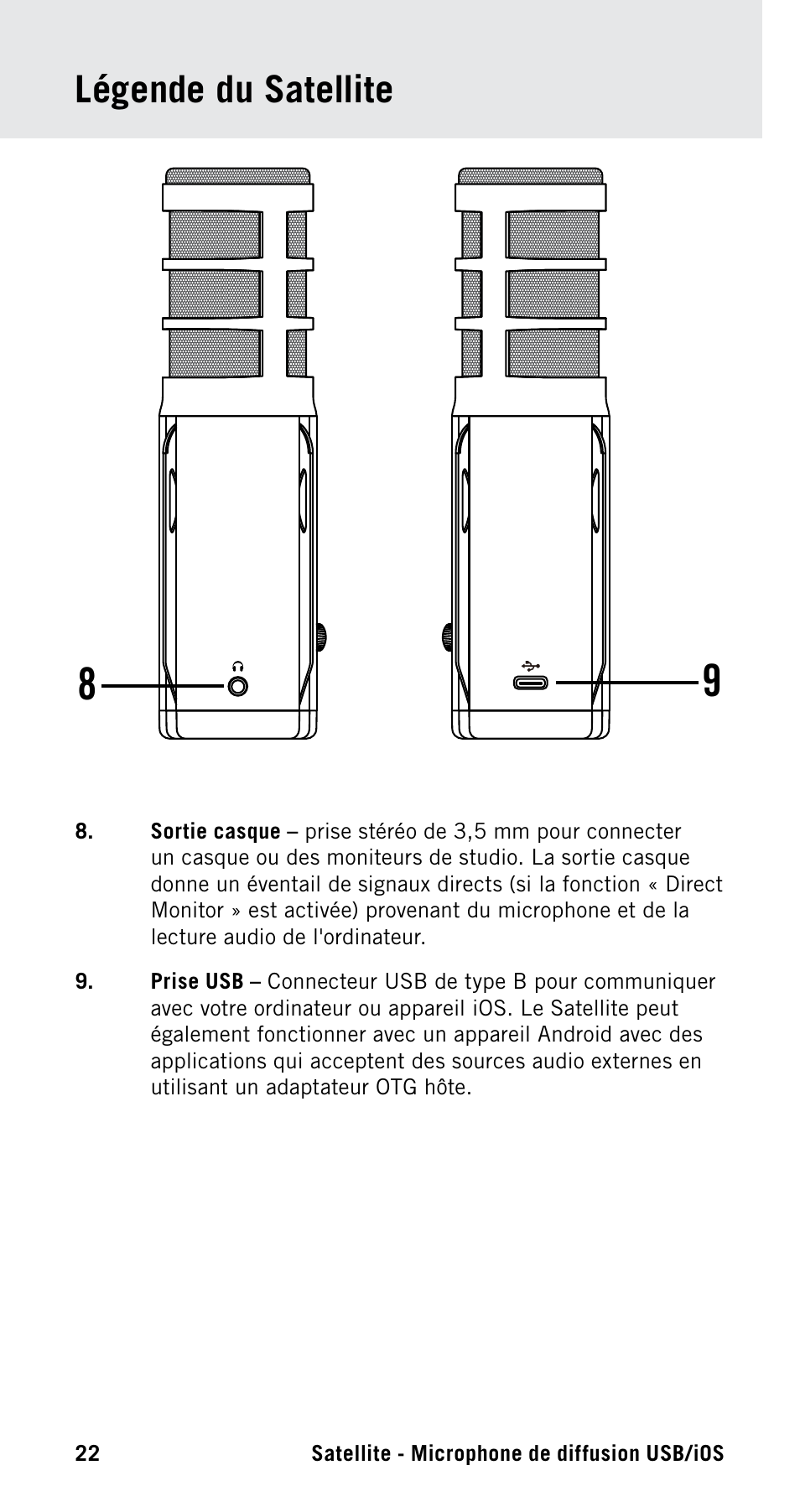 Légende du satellite | Samson Satellite USB/iOS Broadcast Microphone User Manual | Page 22 / 88