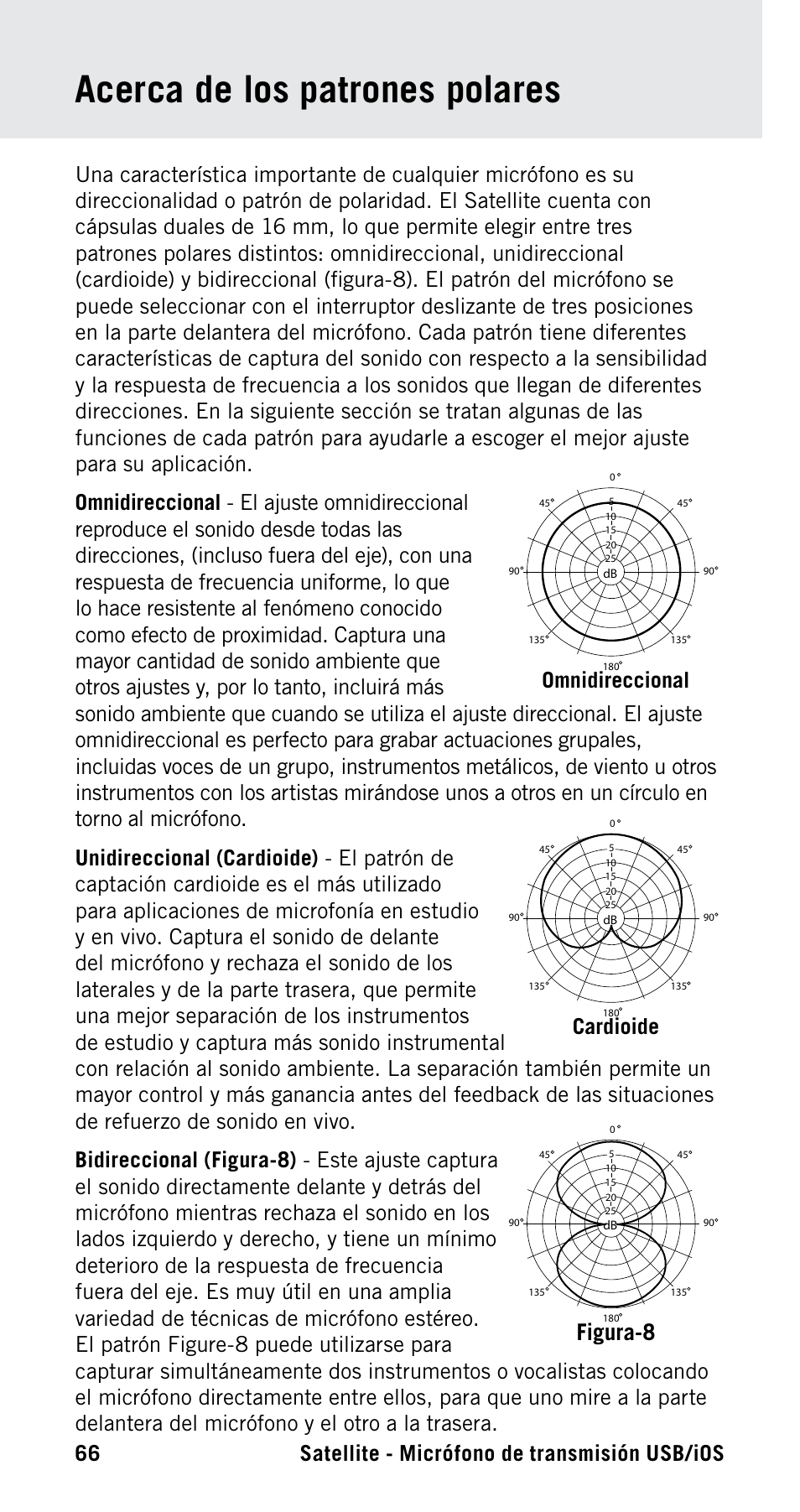 Acerca de los patrones polares, Omnidireccional cardioide figura-8 | Samson Satellite USB/iOS Broadcast Microphone User Manual | Page 66 / 88