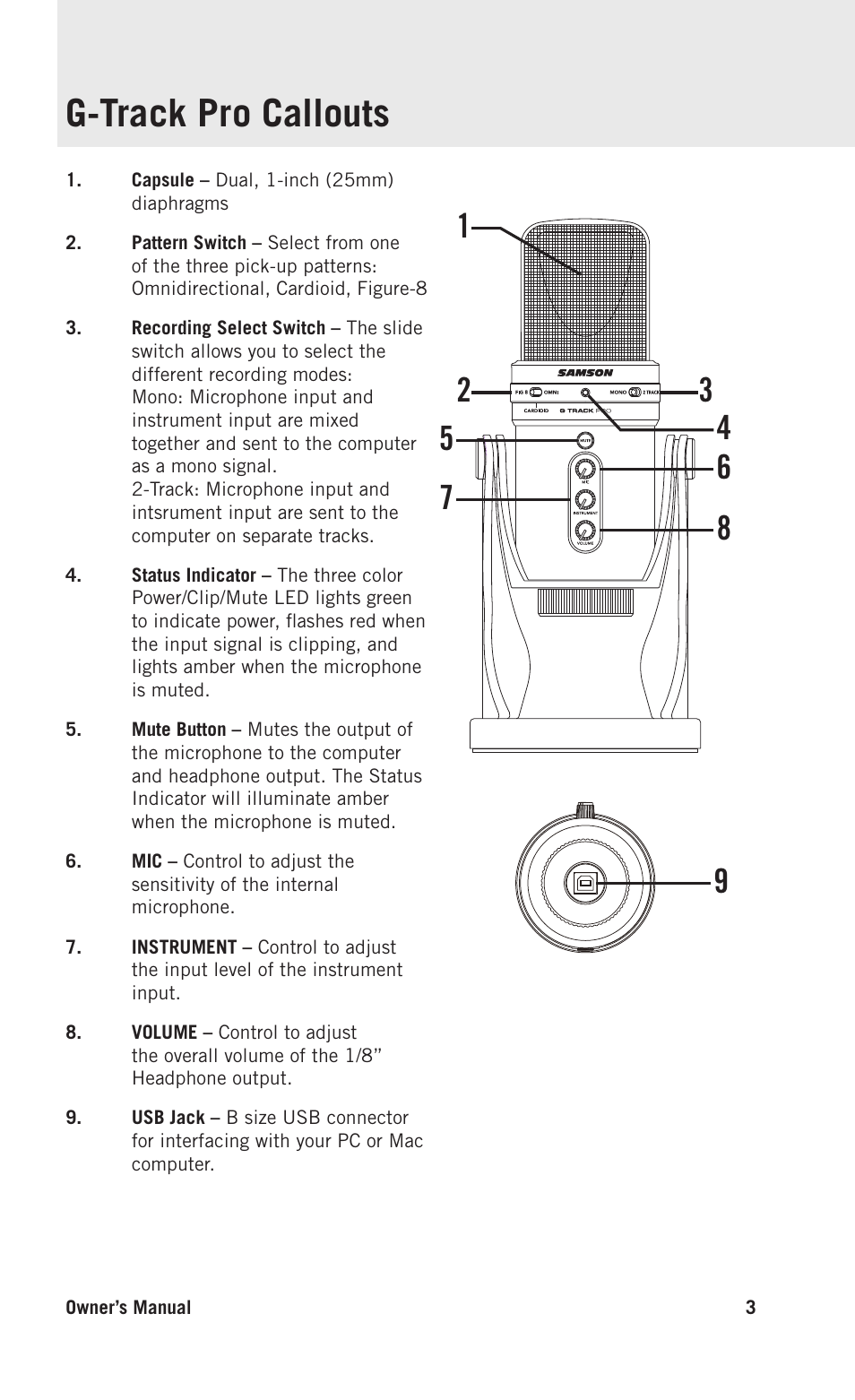 G-track pro callouts | Samson G-Track Pro USB Microphone with Built-In Audio Interface (Black) User Manual | Page 3 / 12