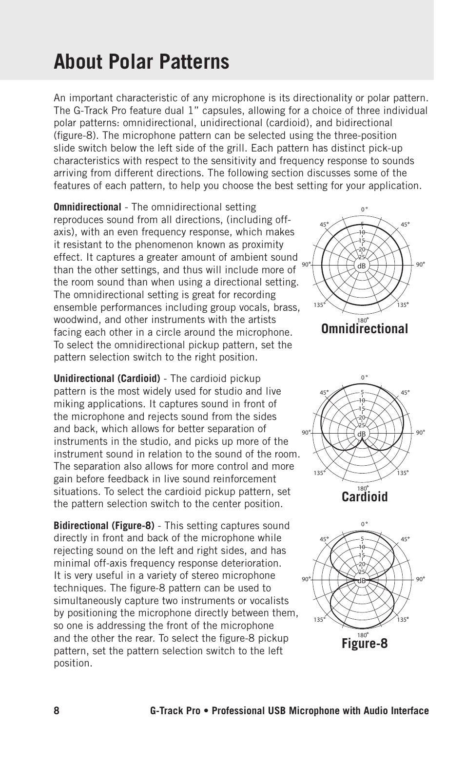 About polar patterns, Omnidirectional cardioid figure-8 | Samson G-Track Pro USB Microphone with Built-In Audio Interface (Black) User Manual | Page 8 / 12