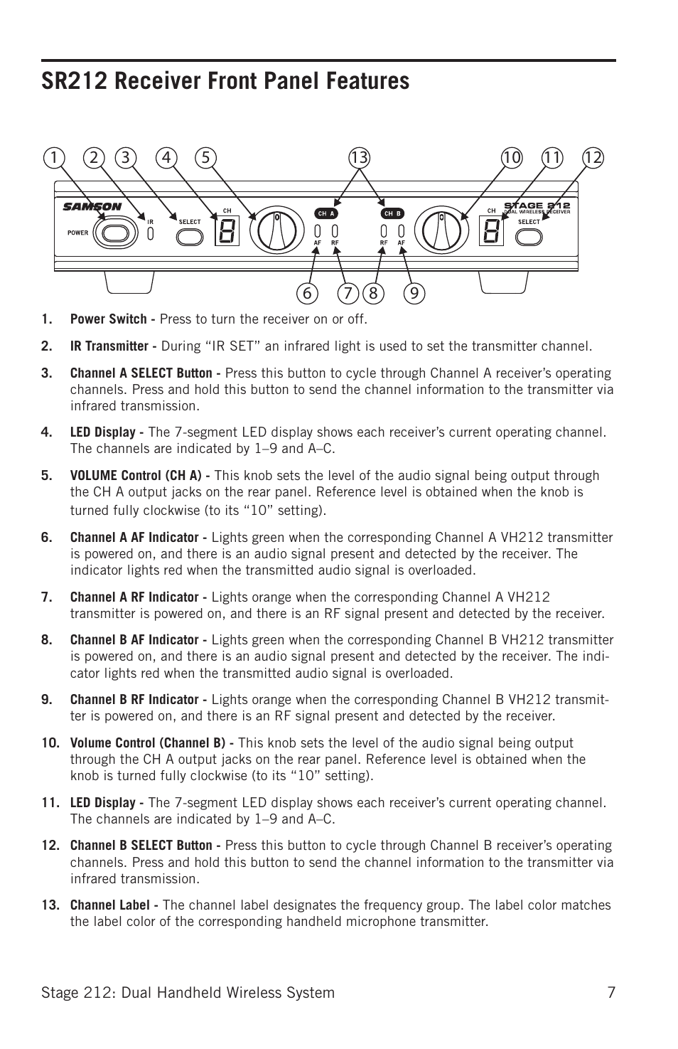 Sr212 receiver front panel features | Samson Stage 212 Frequency-Agile Dual-Channel Handheld VHF Wireless System (173 to 198 MHz) User Manual | Page 7 / 16
