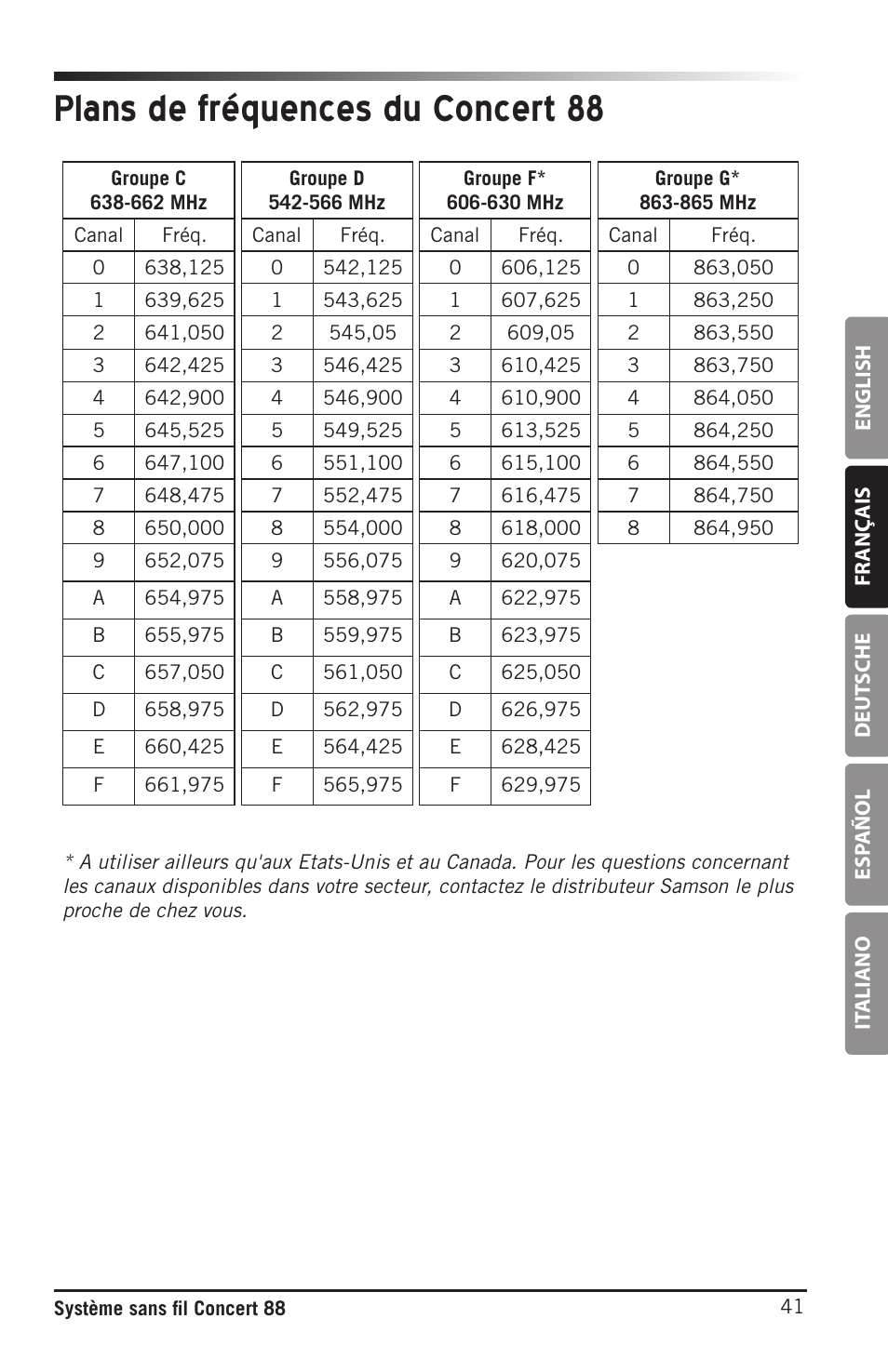 Plans de fréquences du concert 88 | Samson Concert 88 Camera Combo UHF Camera Wireless System (D: 542 to 566 MHz) User Manual | Page 41 / 108