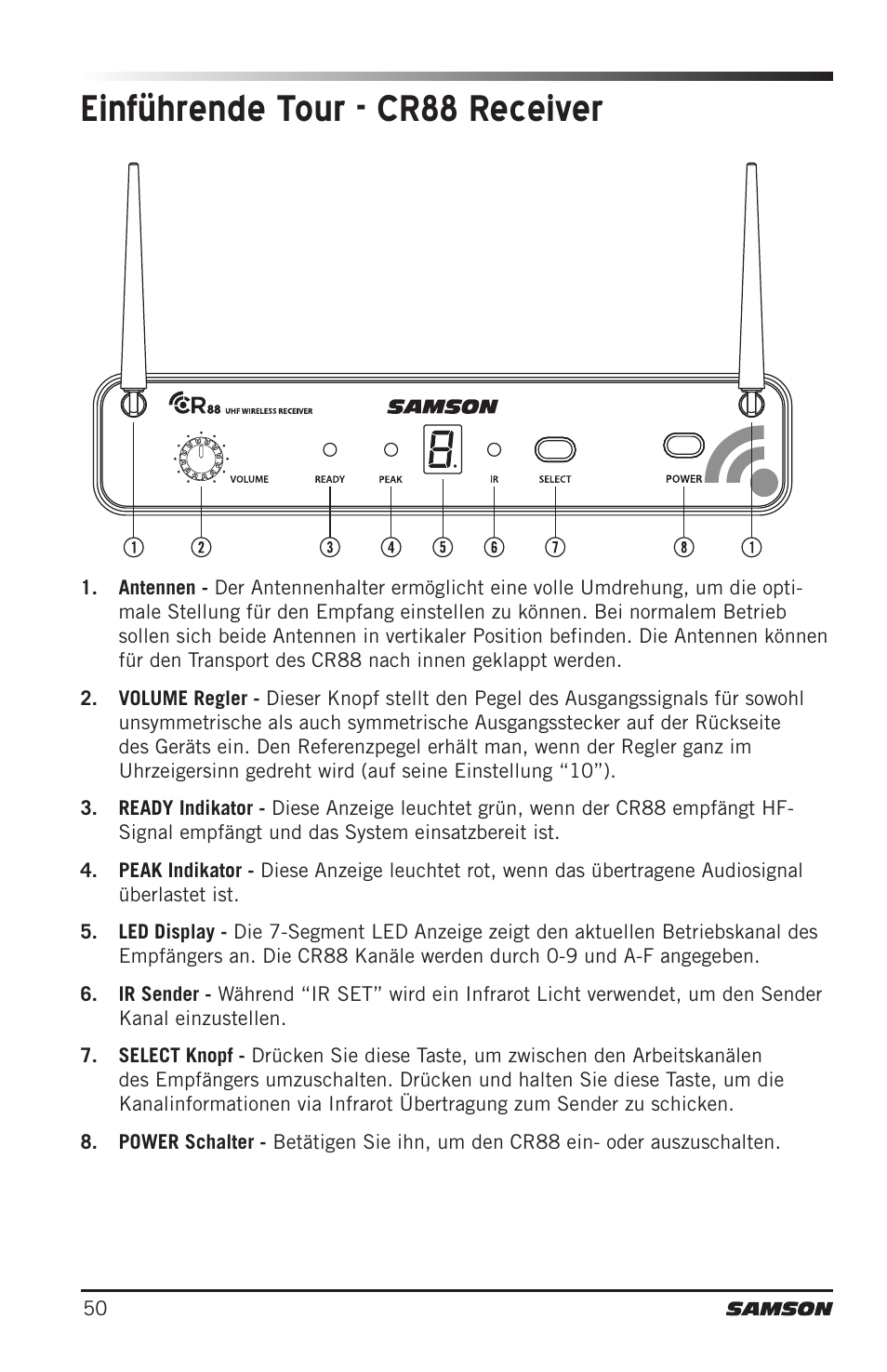 Einführende tour - cr88 receiver | Samson Concert 88 Camera Combo UHF Camera Wireless System (D: 542 to 566 MHz) User Manual | Page 50 / 108