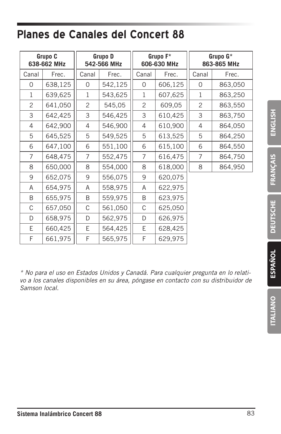 Planes de canales del concert 88 | Samson Concert 88 Camera Combo UHF Camera Wireless System (D: 542 to 566 MHz) User Manual | Page 83 / 108