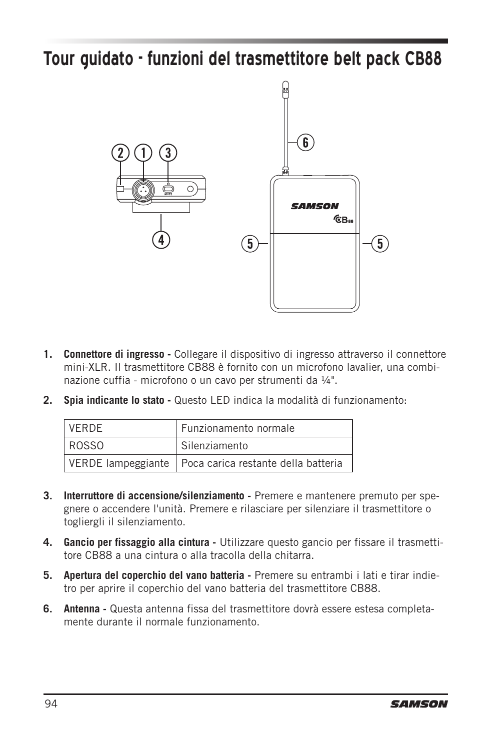 Samson Concert 88 Camera Combo UHF Camera Wireless System (D: 542 to 566 MHz) User Manual | Page 94 / 108