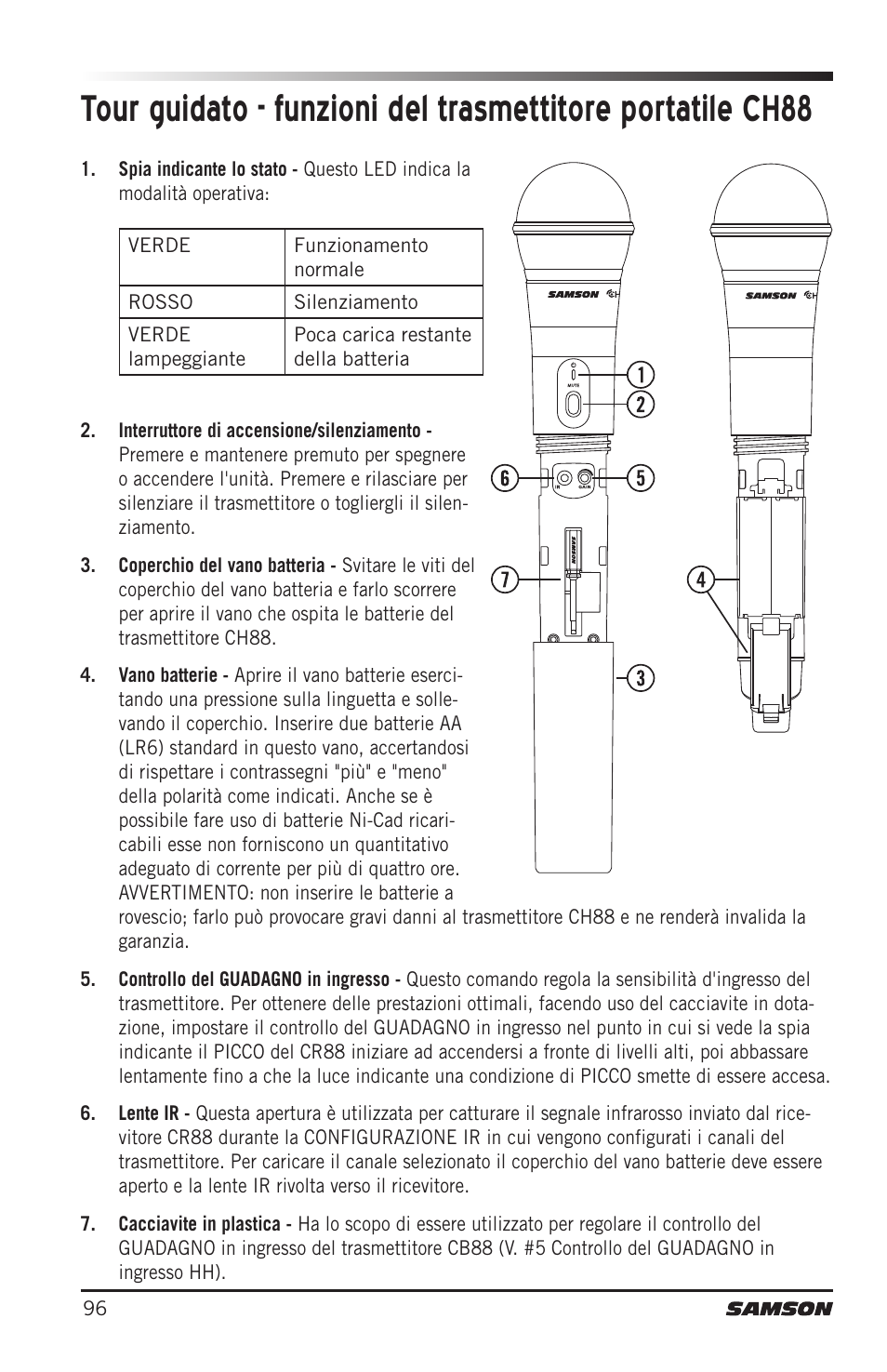 Samson Concert 88 Camera Combo UHF Camera Wireless System (D: 542 to 566 MHz) User Manual | Page 96 / 108