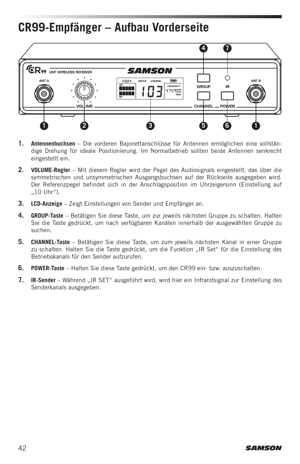 Cr99-empfänger – aufbau vorderseite | Samson Airline ALX Wireless UHF Lavalier System (K: 470 to 494 MHz) User Manual | Page 42 / 80