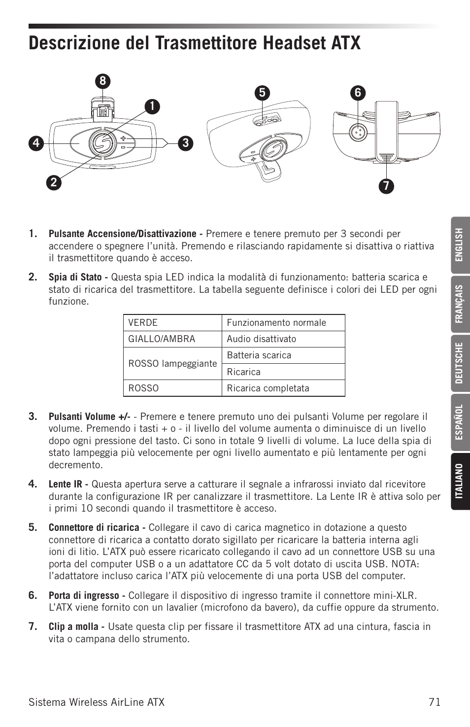Descrizione del trasmettitore headset atx | Samson Airline ALX Wireless UHF Lavalier System (K: 470 to 494 MHz) User Manual | Page 71 / 80