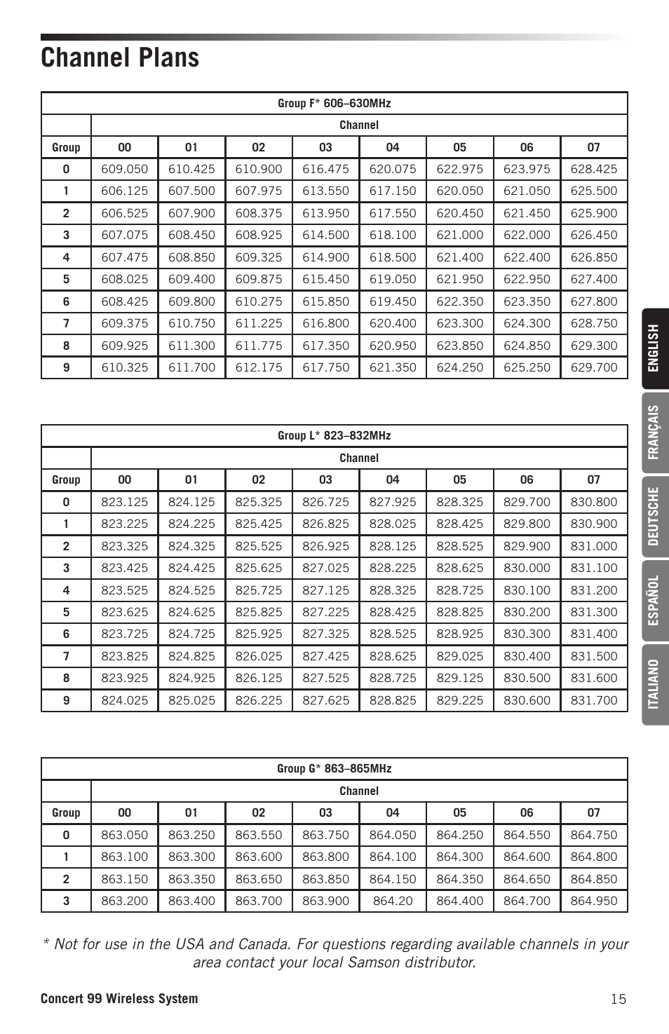 Channel plans | Samson Concert 99 Presentation Frequency-Agile UHF Wireless System (K: 470-494 MHz) User Manual | Page 15 / 84