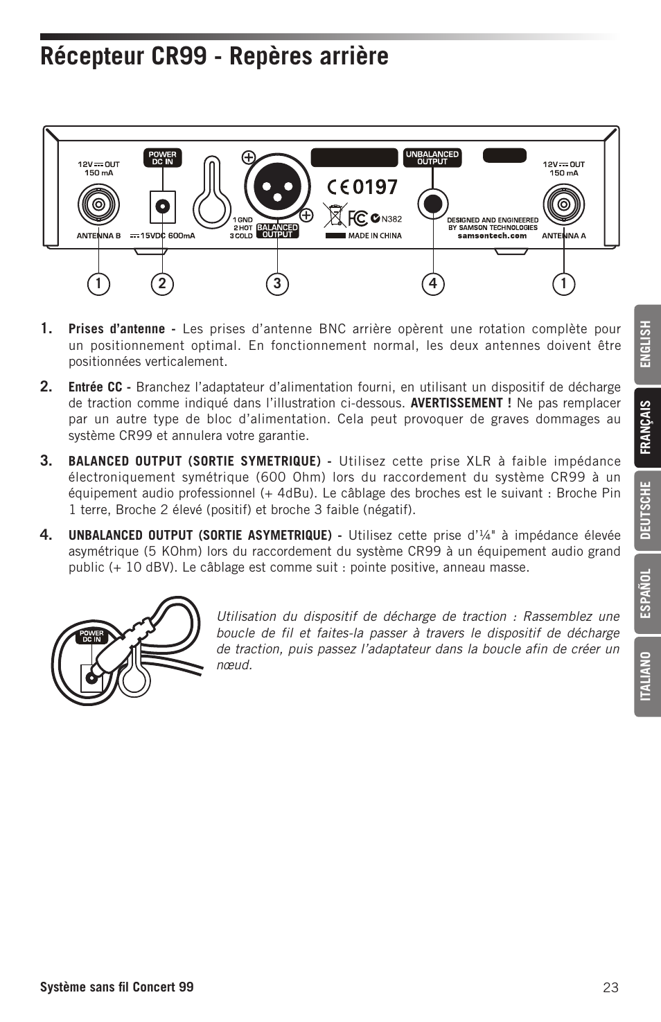 Récepteur cr99 - repères arrière | Samson Concert 99 Presentation Frequency-Agile UHF Wireless System (K: 470-494 MHz) User Manual | Page 23 / 84