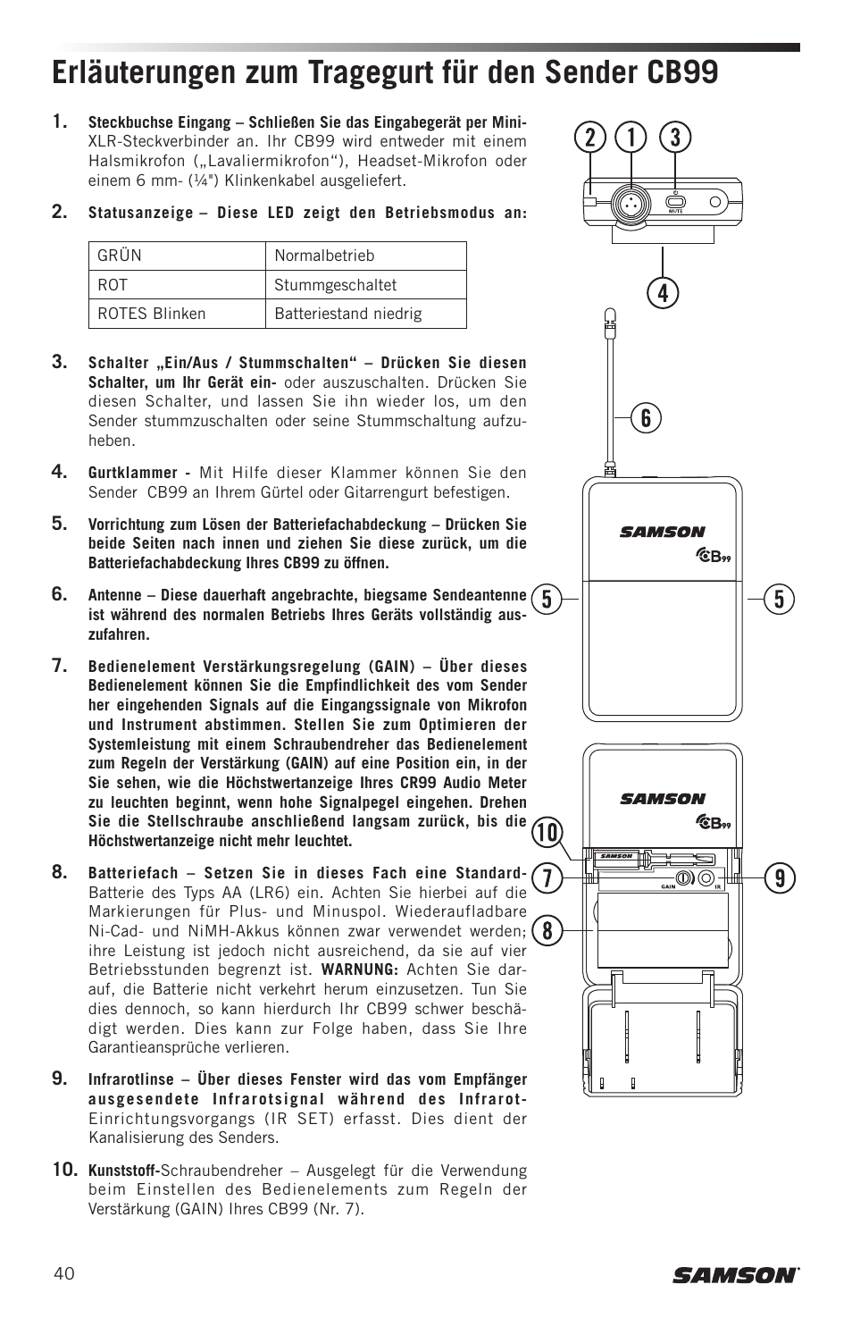Erläuterungen zum tragegurt für den sender cb99 | Samson Concert 99 Presentation Frequency-Agile UHF Wireless System (K: 470-494 MHz) User Manual | Page 40 / 84