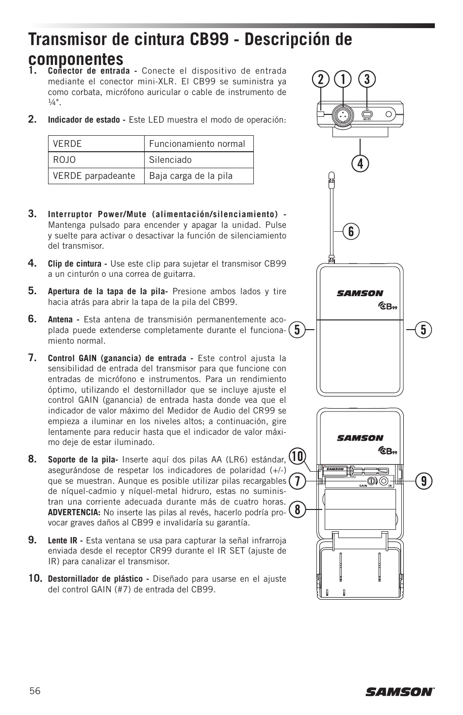 Samson Concert 99 Presentation Frequency-Agile UHF Wireless System (K: 470-494 MHz) User Manual | Page 56 / 84