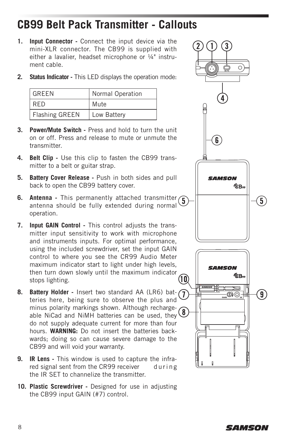 Cb99 belt pack transmitter - callouts | Samson Concert 99 Presentation Frequency-Agile UHF Wireless System (K: 470-494 MHz) User Manual | Page 8 / 84