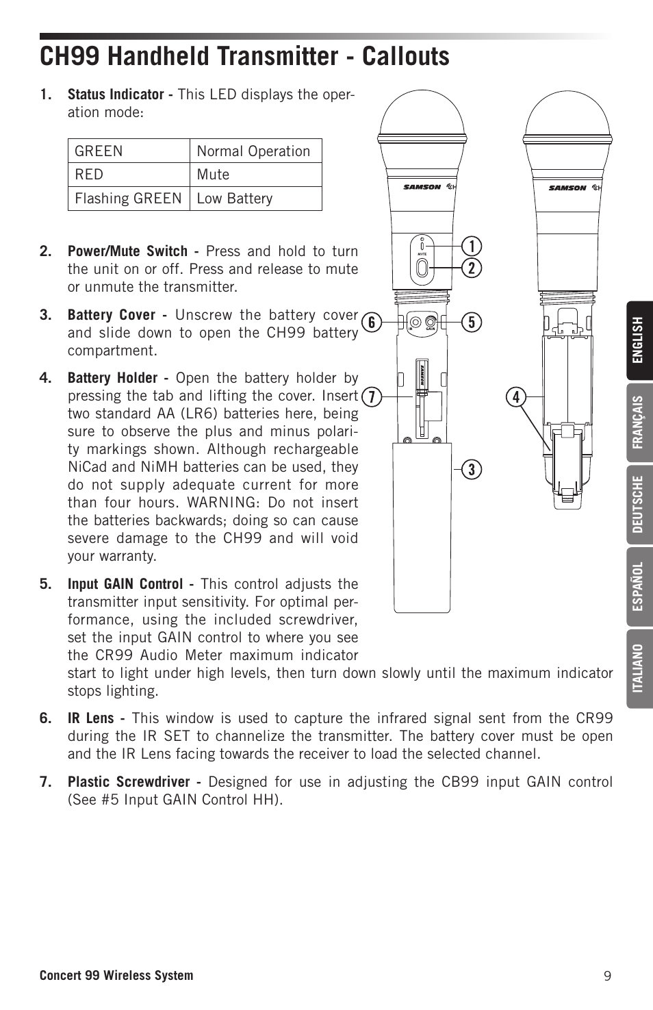 Ch99 handheld transmitter - callouts | Samson Concert 99 Presentation Frequency-Agile UHF Wireless System (K: 470-494 MHz) User Manual | Page 9 / 84