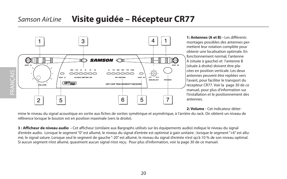 Visite guidée – récepteur cr77, Samson airline, Fr anç ais | Samson AirLine 77 Wind Instrument True Diversity UHF Wireless System (K2: 490.975 MHz) User Manual | Page 22 / 72