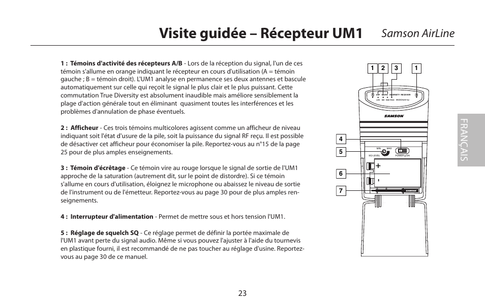 Visite guidée – récepteur um1, Samson airline, Fr anç ais | Samson AirLine 77 Wind Instrument True Diversity UHF Wireless System (K2: 490.975 MHz) User Manual | Page 25 / 72