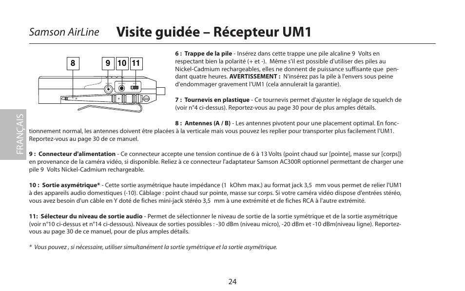 Visite guidée – récepteur um1, Samson airline, Fr anç ais | Samson AirLine 77 Wind Instrument True Diversity UHF Wireless System (K2: 490.975 MHz) User Manual | Page 26 / 72