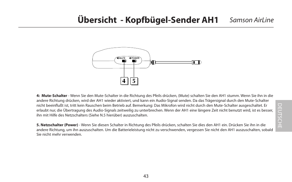 Übersicht - kopfbügel-sender ah1, Samson airline | Samson AirLine 77 Wind Instrument True Diversity UHF Wireless System (K2: 490.975 MHz) User Manual | Page 45 / 72