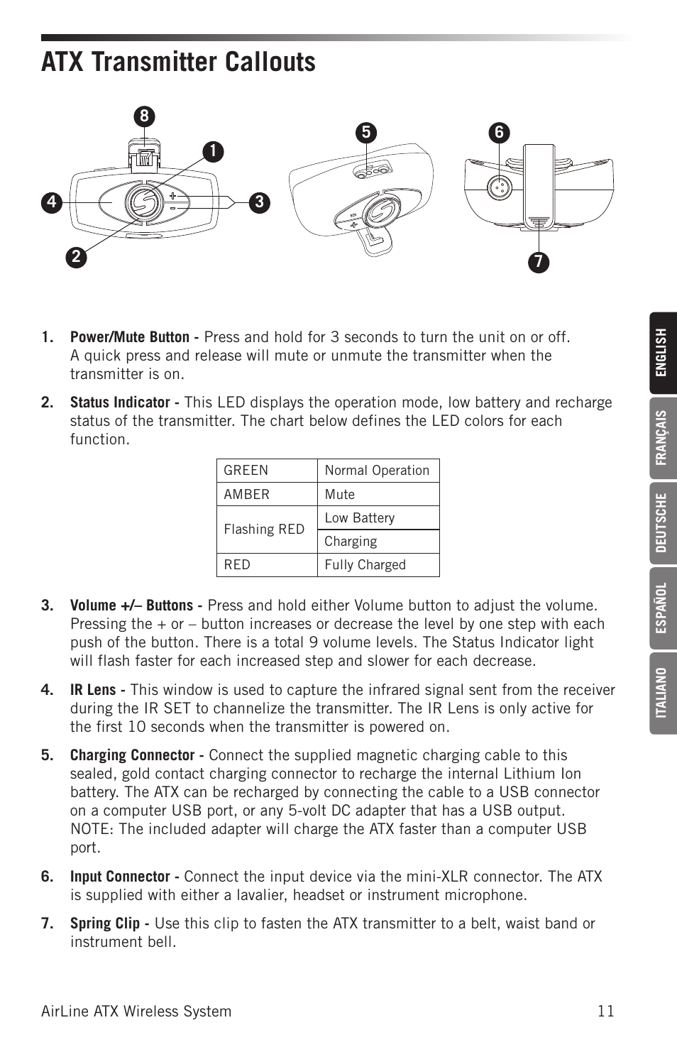 Atx transmitter callouts | Samson AirLine AHX Wireless UHF Fitness Headset System (D: 542 to 566 MHz) User Manual | Page 11 / 80