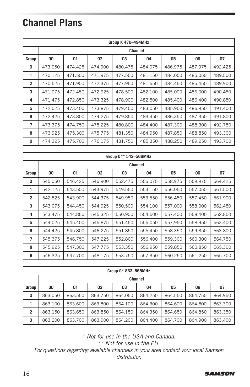 Channel plans | Samson AirLine AHX Wireless UHF Fitness Headset System (D: 542 to 566 MHz) User Manual | Page 16 / 80
