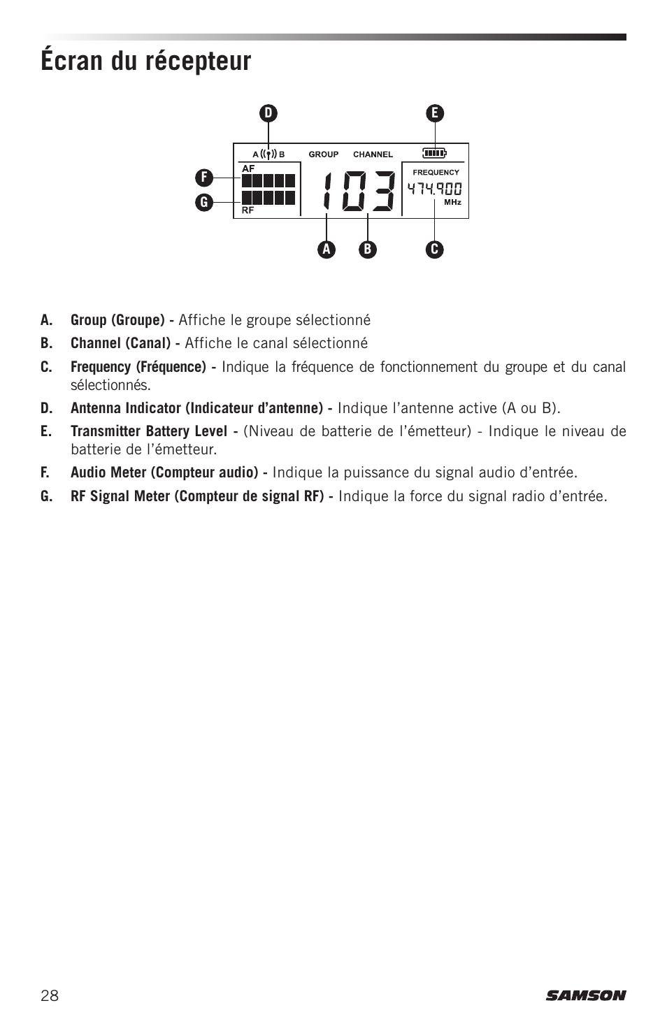 Écran du récepteur | Samson AirLine AHX Wireless UHF Fitness Headset System (D: 542 to 566 MHz) User Manual | Page 28 / 80