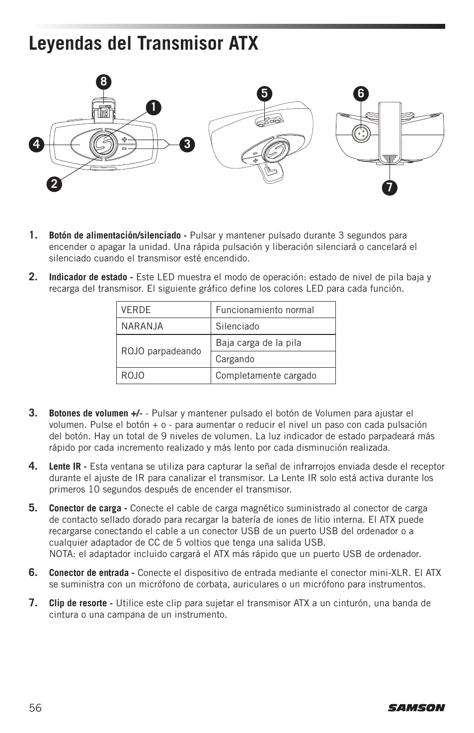 Leyendas del transmisor atx | Samson AirLine AHX Wireless UHF Fitness Headset System (D: 542 to 566 MHz) User Manual | Page 56 / 80