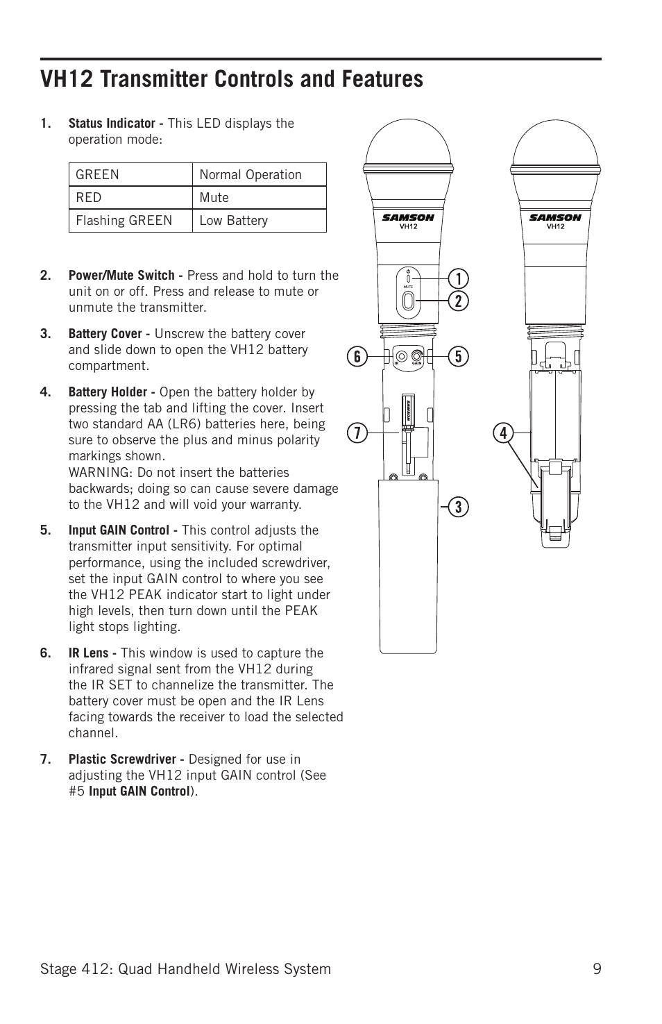 Vh12 transmitter controls and features | Samson Stage 412 Frequency-Agile Quad-Channel Handheld VHF Wireless System (173 to 198 MHz) User Manual | Page 9 / 16