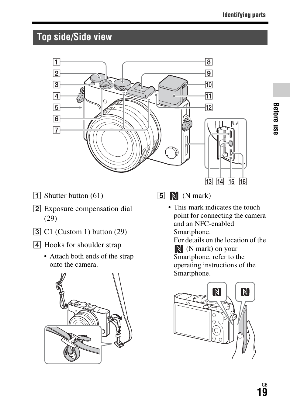 Top side/side view | Sony Battery and Travel DC Charger Kit with NP-BX1 Battery User Manual | Page 19 / 92