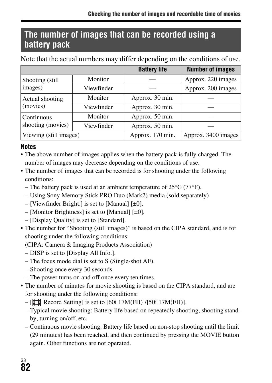 Sony Battery and Travel DC Charger Kit with NP-BX1 Battery User Manual | Page 82 / 92