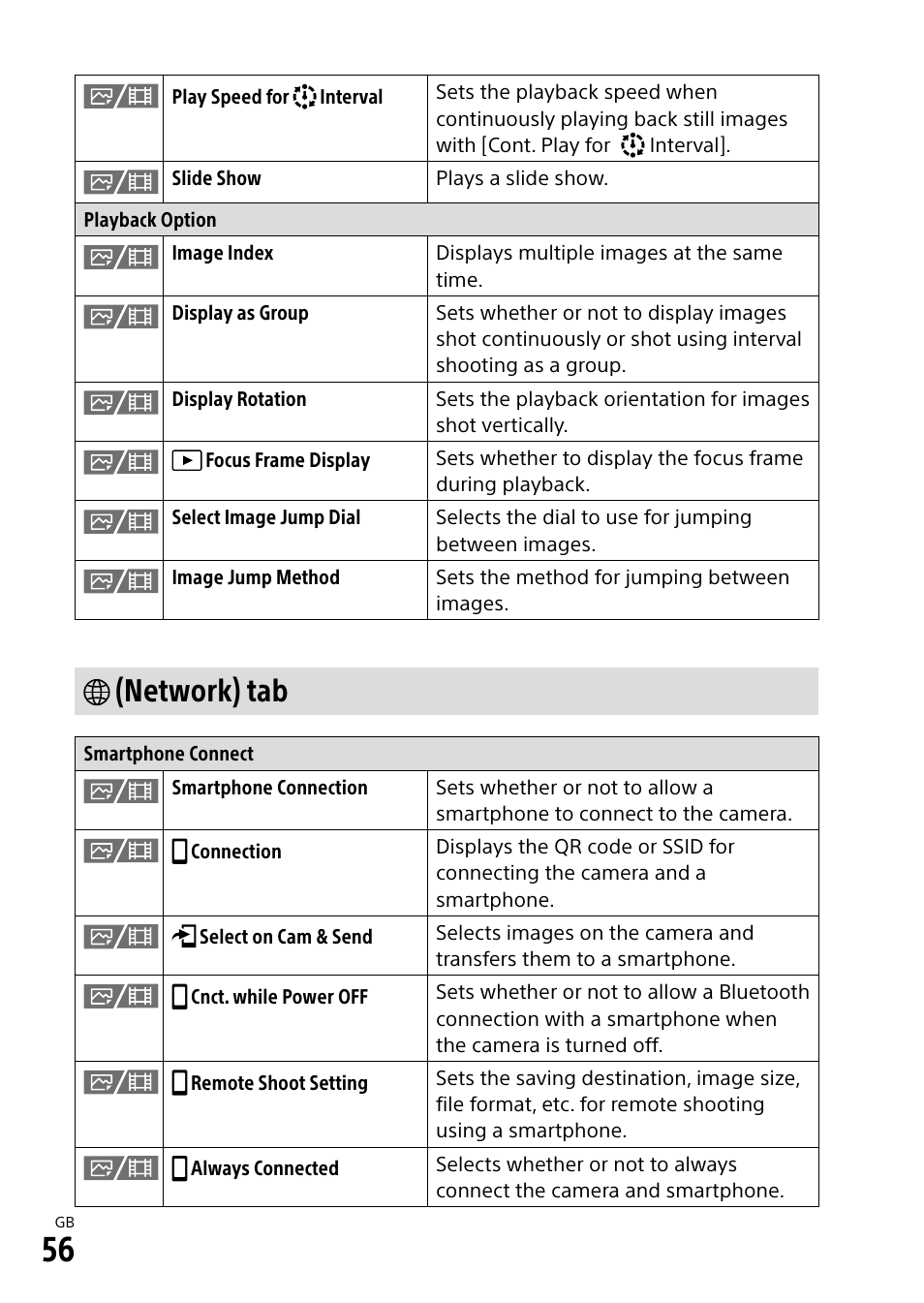 Network) tab | Sony ECM-674 Shotgun Microphone User Manual | Page 56 / 96