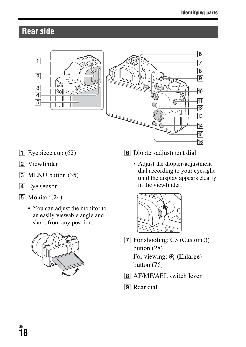 Rear side | Sony Battery Charger/AC Adapter for BP-U Batteries User Manual | Page 18 / 100