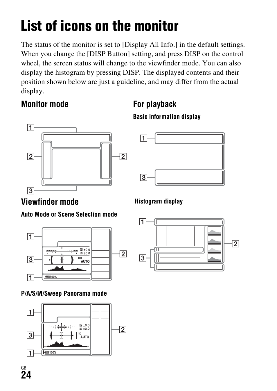 List of icons on the monitor | Sony Battery Charger/AC Adapter for BP-U Batteries User Manual | Page 24 / 100