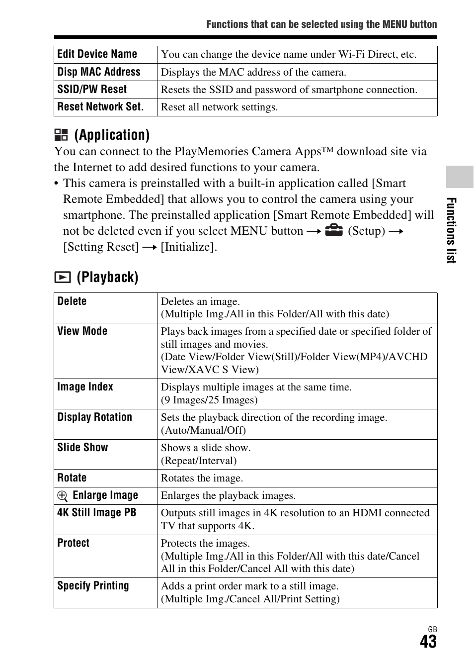 Otect (43), Application), Playback) | Sony Battery Charger/AC Adapter for BP-U Batteries User Manual | Page 43 / 100