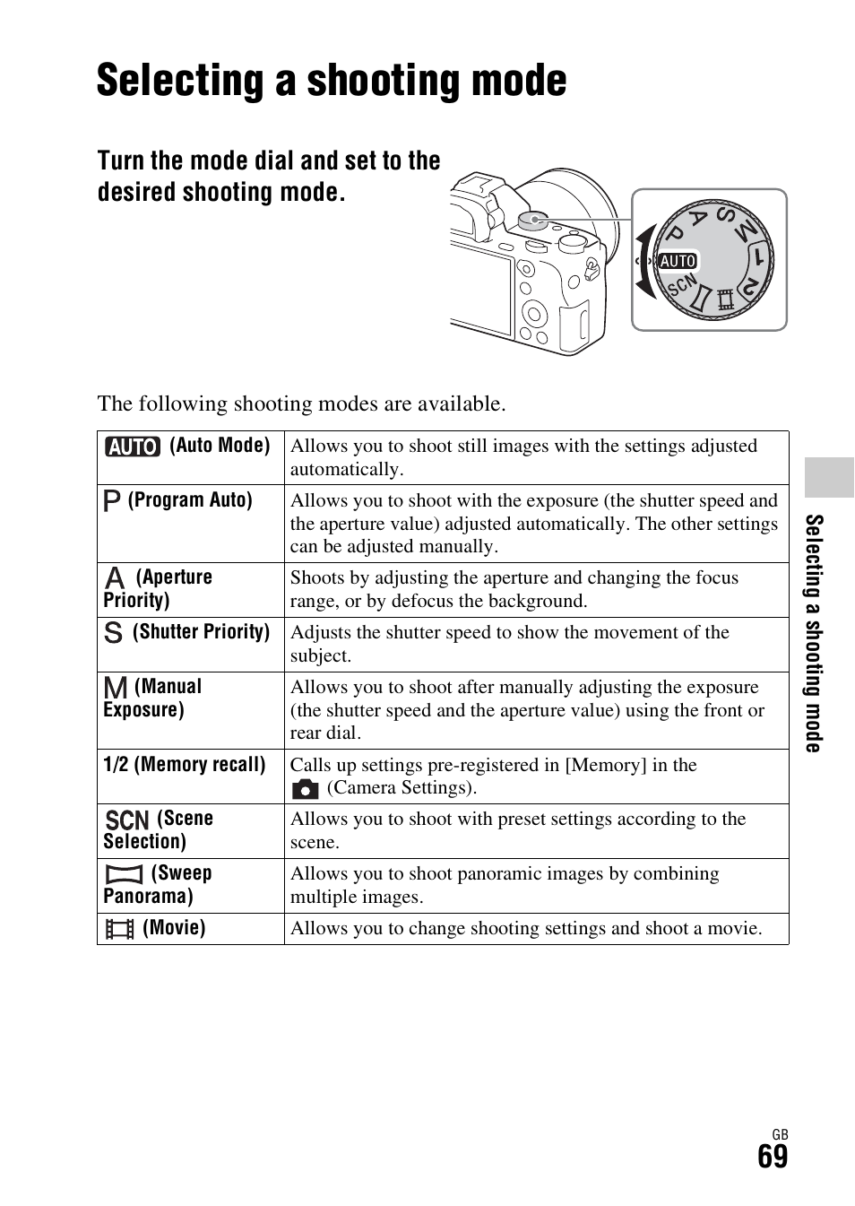 Selecting a shooting mode, De (69), Ode dial (69) | Sony Battery Charger/AC Adapter for BP-U Batteries User Manual | Page 69 / 100