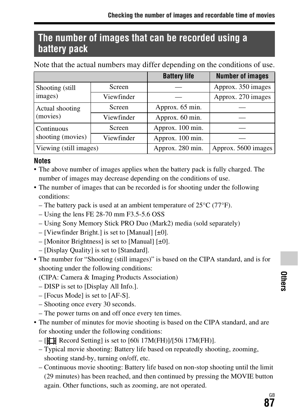 Sony Battery Charger/AC Adapter for BP-U Batteries User Manual | Page 87 / 100