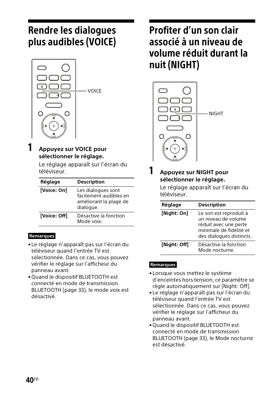 Rendre les dialogues plus audibles (voice), Rendre les dialogues plus audibles, Voice) | Profiter d’un son clair associé à un, Niveau de volume réduit durant la nuit (night) | Sony UBP-X700M HDR 4K UHD Network Blu-ray Disc Player User Manual | Page 110 / 226