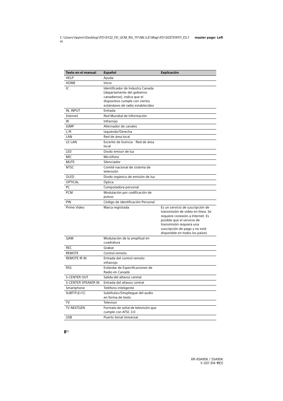 Sony Xperia PRO 5G Smartphone User Manual | Page 36 / 48