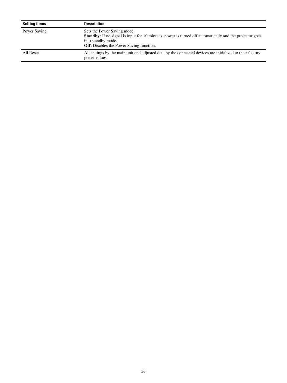 Sony All-in-One PXW-Z280 Camera Transport Kit with Accessories User Manual | Page 26 / 49