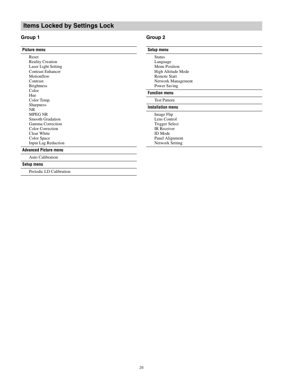 Items locked by settings lock | Sony All-in-One PXW-Z280 Camera Transport Kit with Accessories User Manual | Page 28 / 49