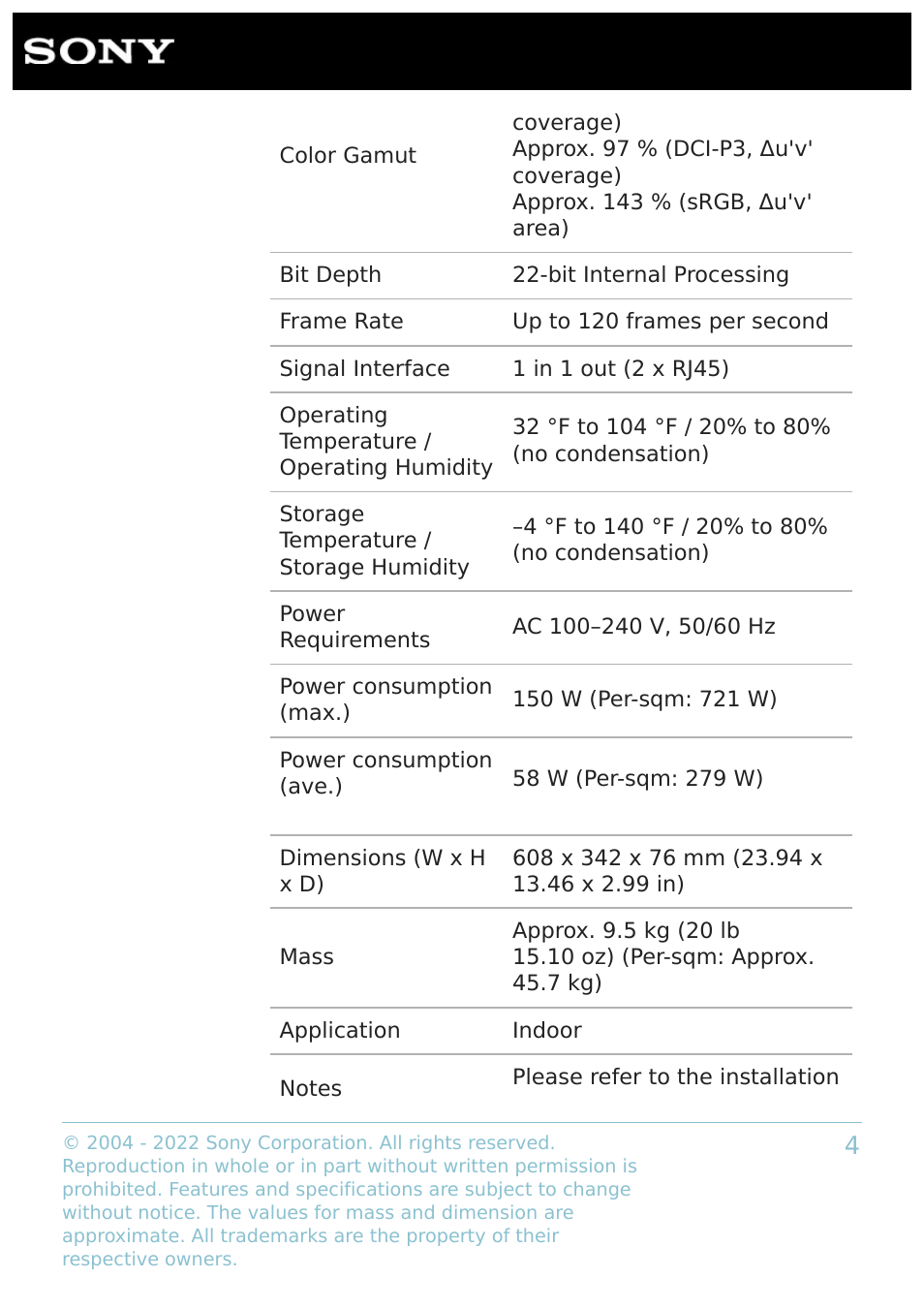 Sony BZ40L Series 65" UHD 4K HDR Commercial Monitor User Manual | Page 4 / 6