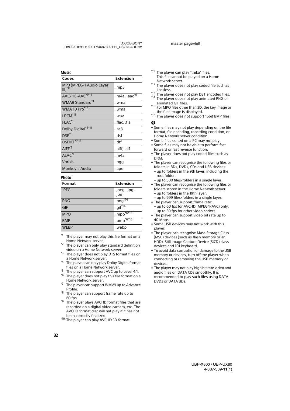 Music photo | Sony Cyber-shot DSC-RX1R II Digital Camera User Manual | Page 32 / 44