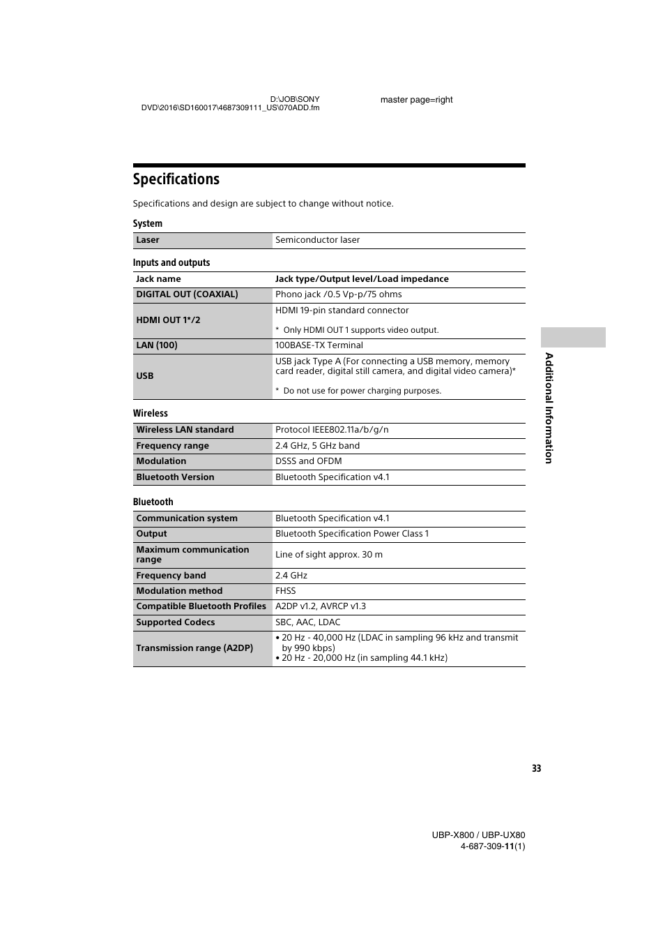 Specifications | Sony Cyber-shot DSC-RX1R II Digital Camera User Manual | Page 33 / 44
